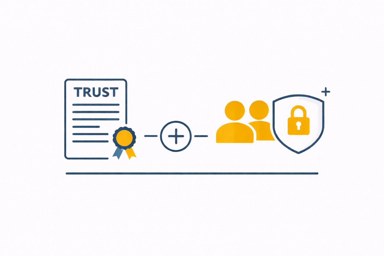 trust relevant life set up