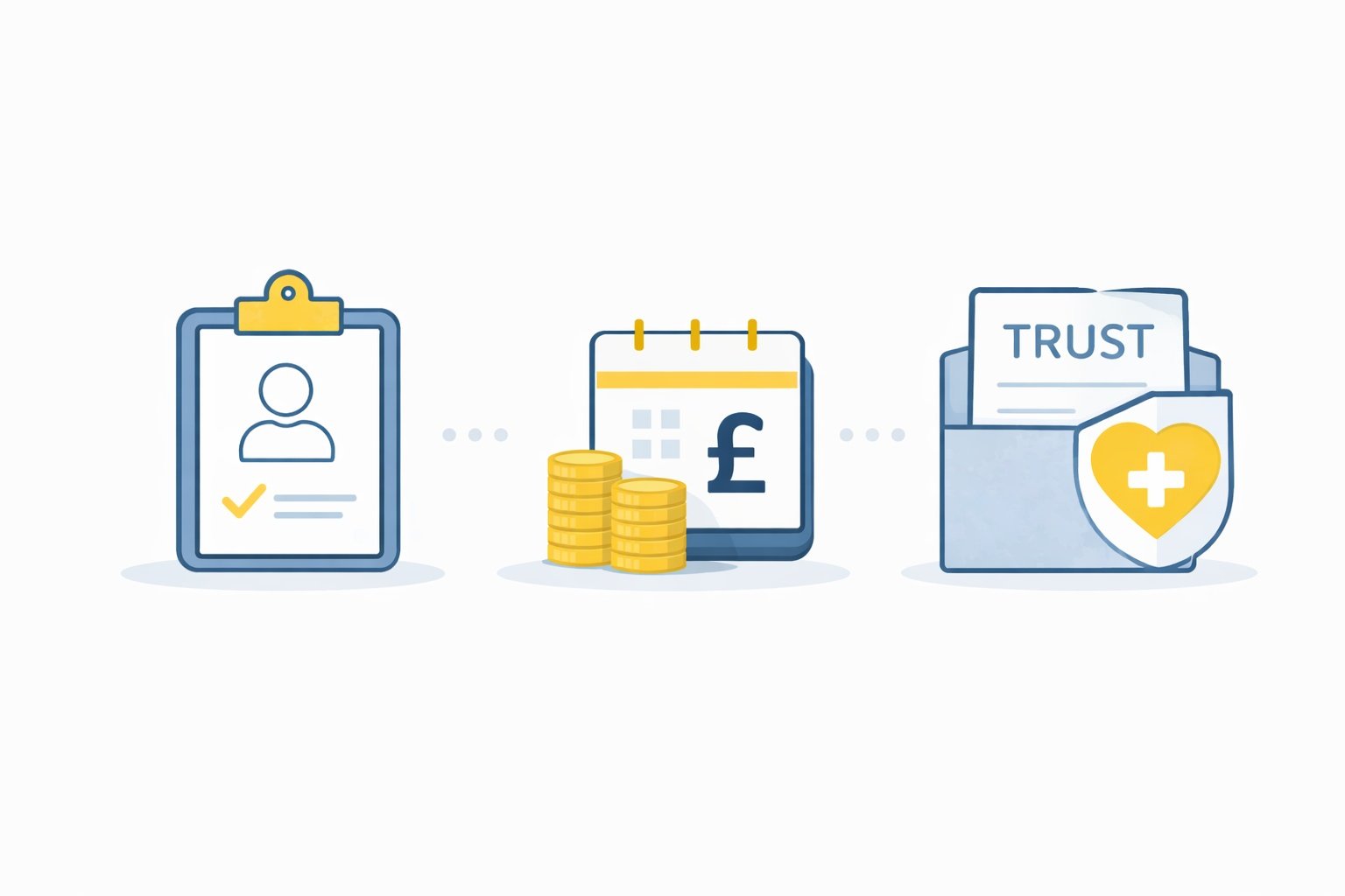 relevant life income protection