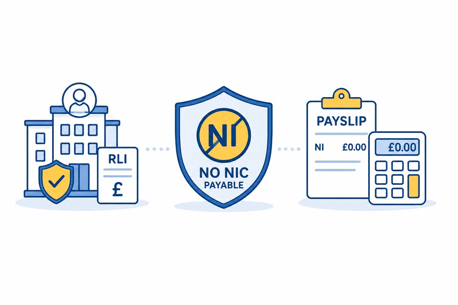 relevant life national insurance contributions premium